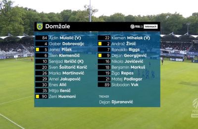 PLT, 16. krog: Mura - Domžale 1:1