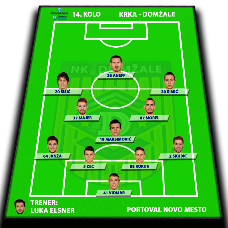 Krka - Domžale