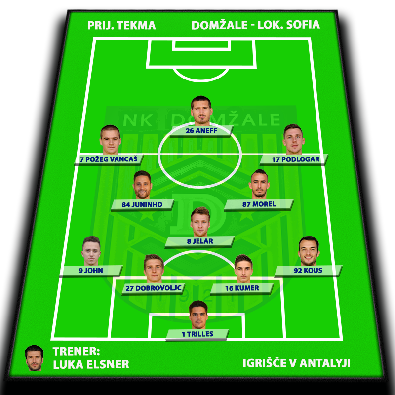 Domžale - Lokomotiva Sofia