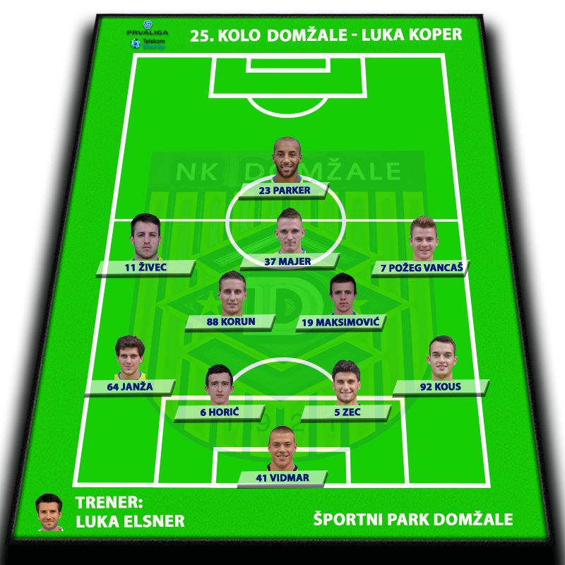 Domžale - Koper