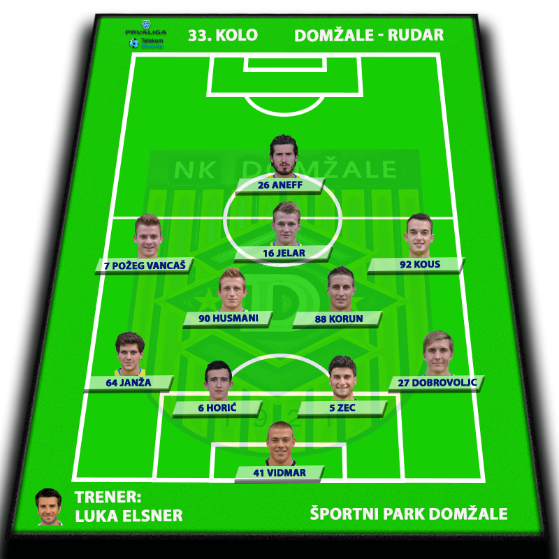 Domžale - Rudar