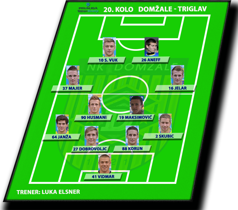 Domzale - Triglav Kranj