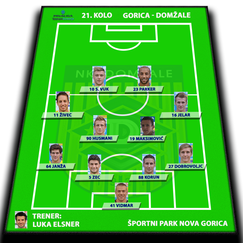 Gorica-Domžale