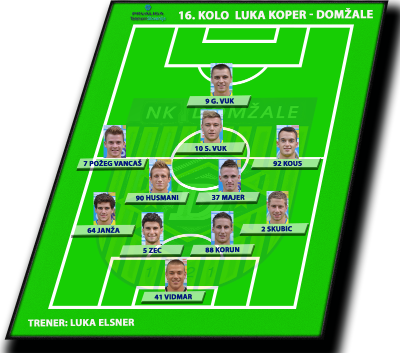 Luka Koper - Domžale