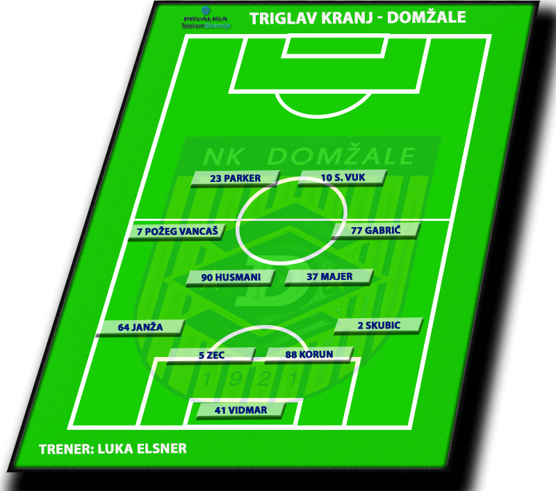 Triglav - Domžale