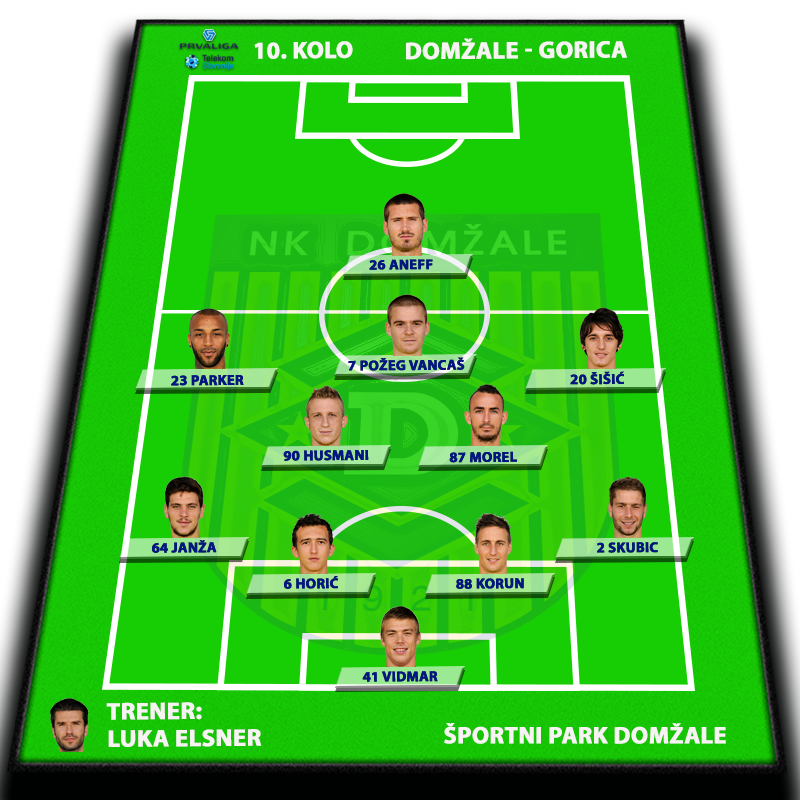 Domžale - Gorica