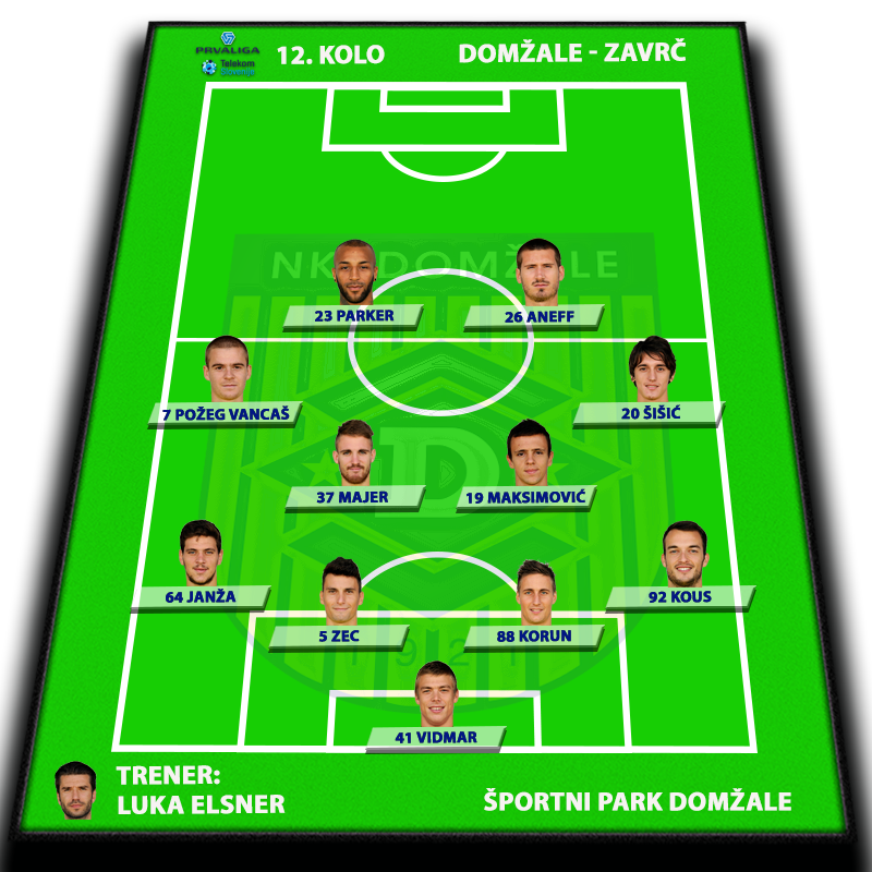 Domzale-Zavrč