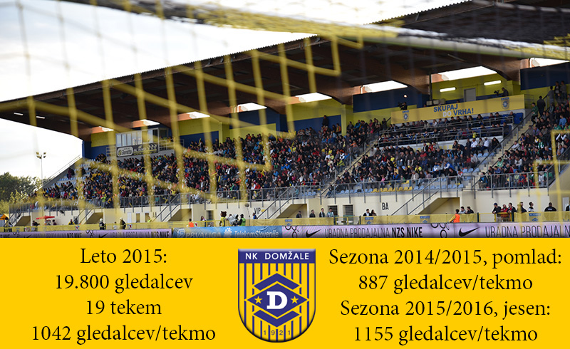 Gledalci